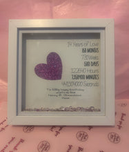 Load image into Gallery viewer, Birthday milestone or Anniversary frame