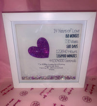 Load image into Gallery viewer, Birthday milestone or Anniversary frame