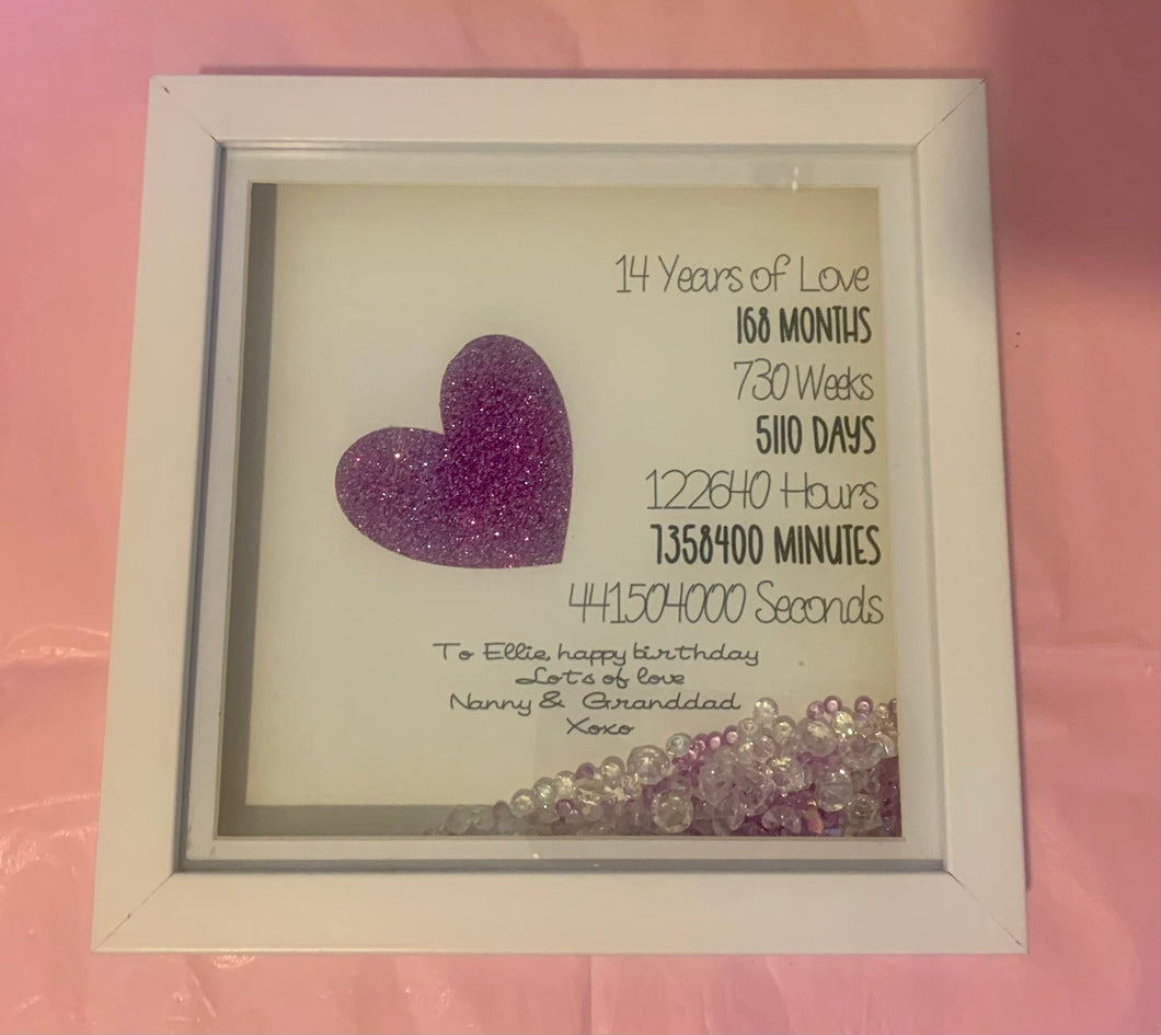 Birthday milestone or Anniversary frame
