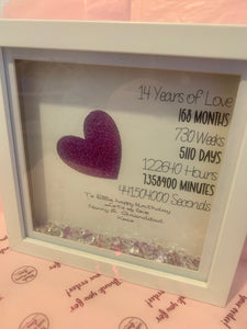 Birthday milestone or Anniversary frame